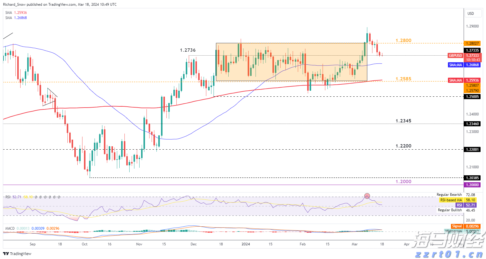 广东局地有大到暴雨，这些路段受影响→